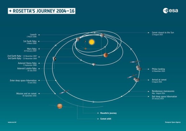 Rosetta_1.jpg